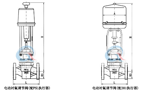 襯氟電動調節(jié)閥_耐腐蝕調節(jié)閥外形圖